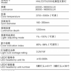 HNLED 750移動(dòng)型